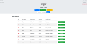 Igor Stojcic - Web design development